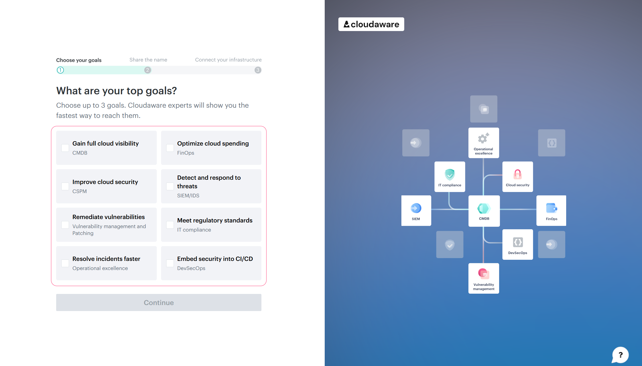 Starting Cloudaware Trial - Portal - select goals.png