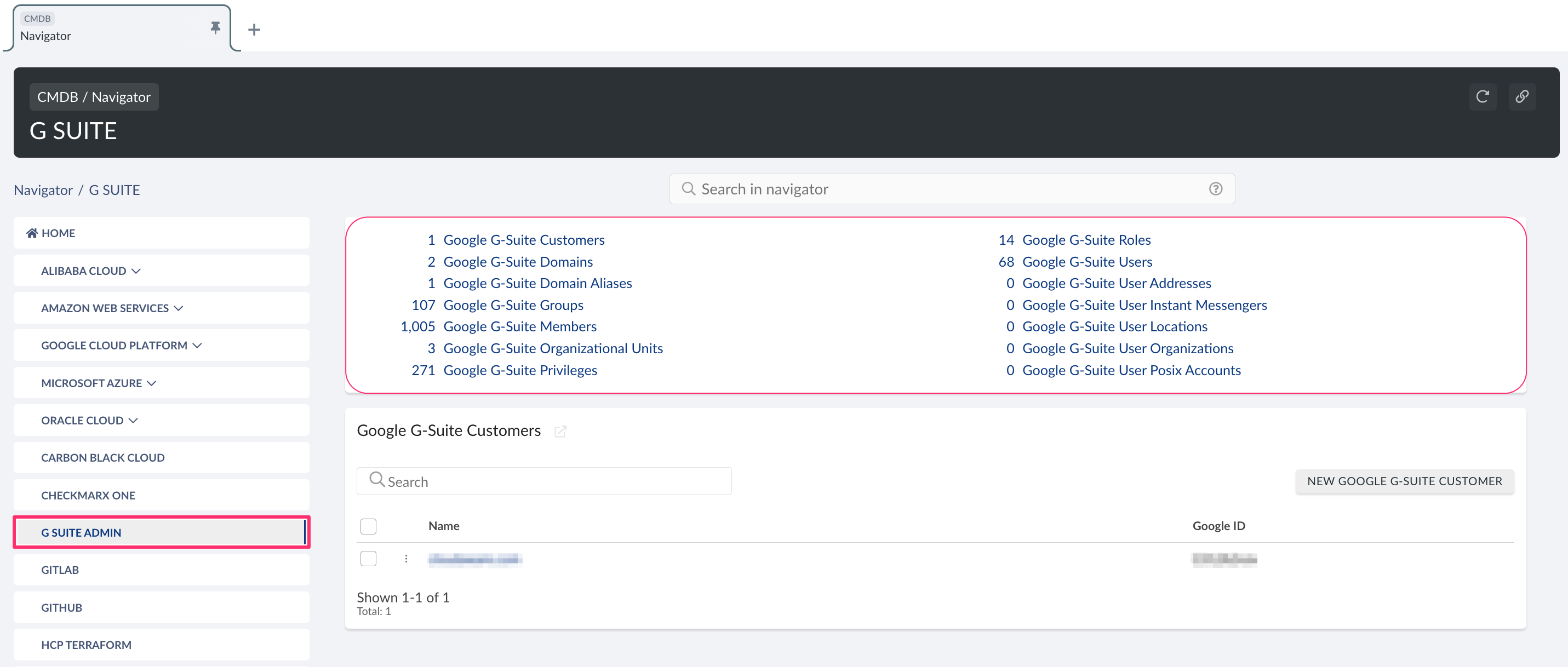 Google Workspace - setup in Cloudaware - G-Suite objects in CMDB.png