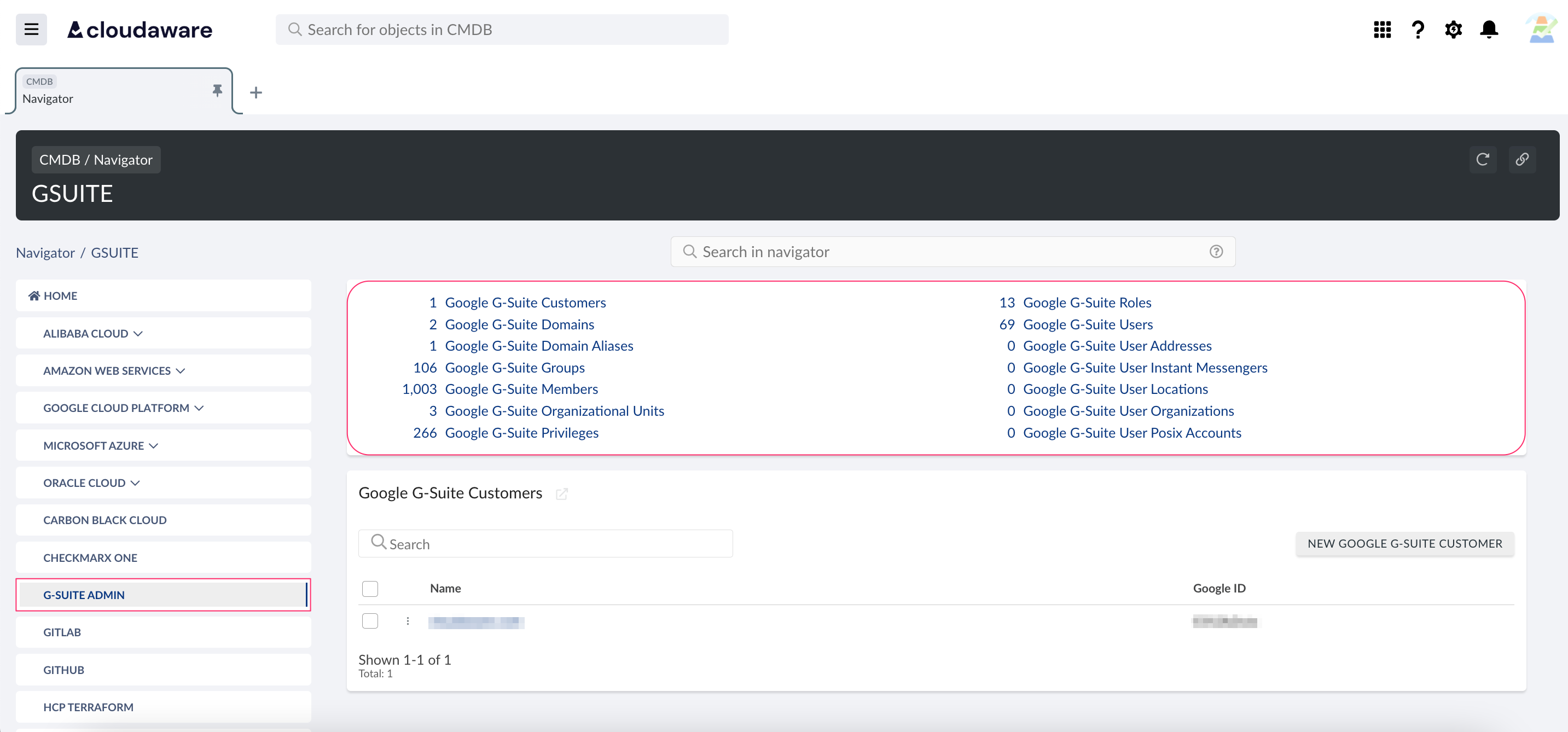 Google Workspace - setup in Cloudaware - G-Suite objects in CMDB.png