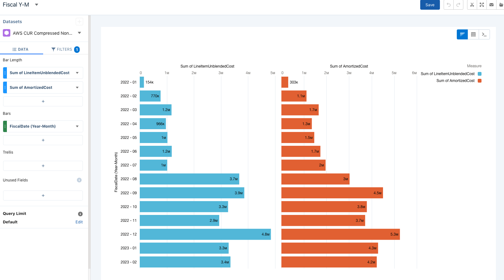 Releases - 2023 - Cost management - custom fisсal periods.png