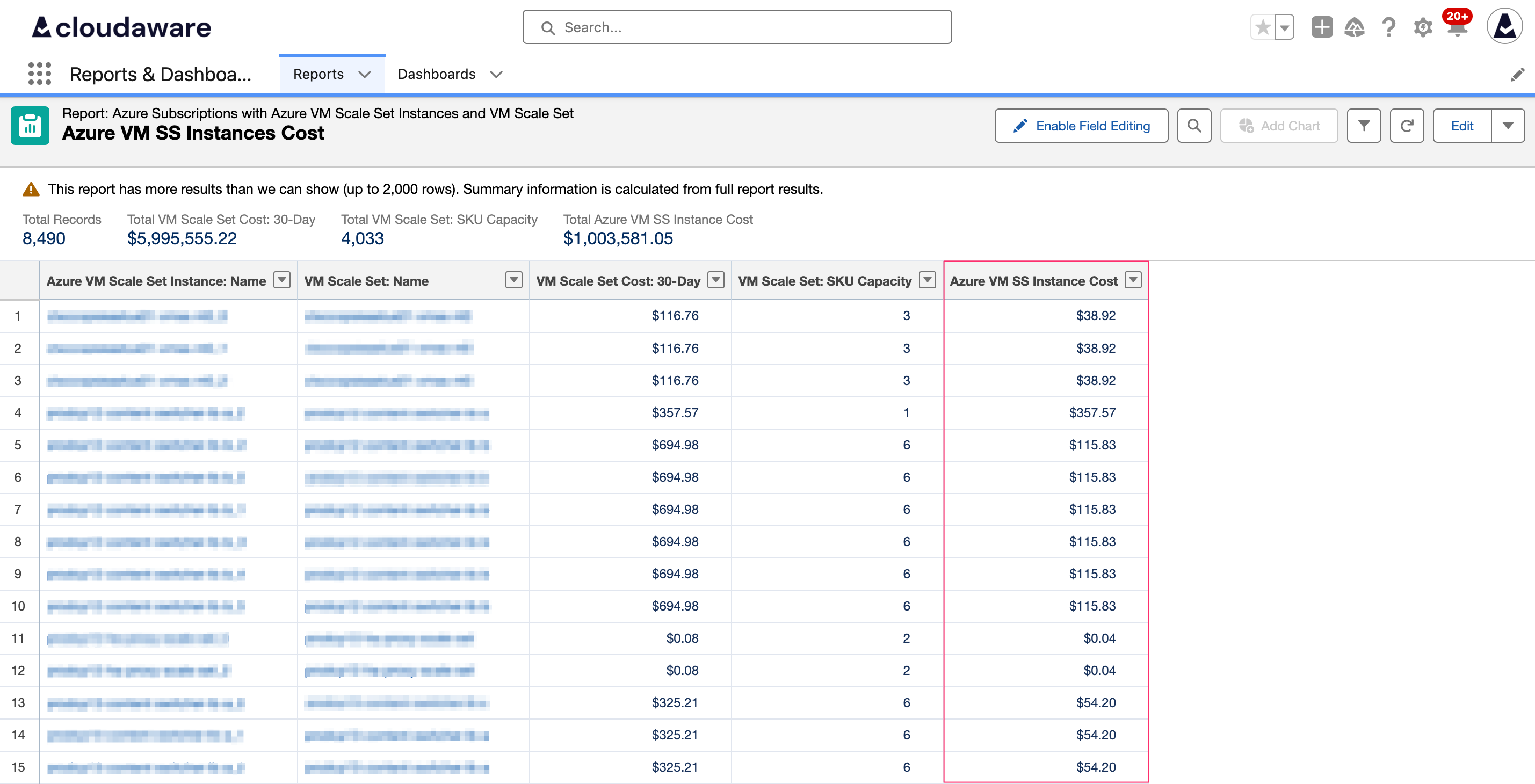 Define costs of Azure VM Scale Set instances - report.png