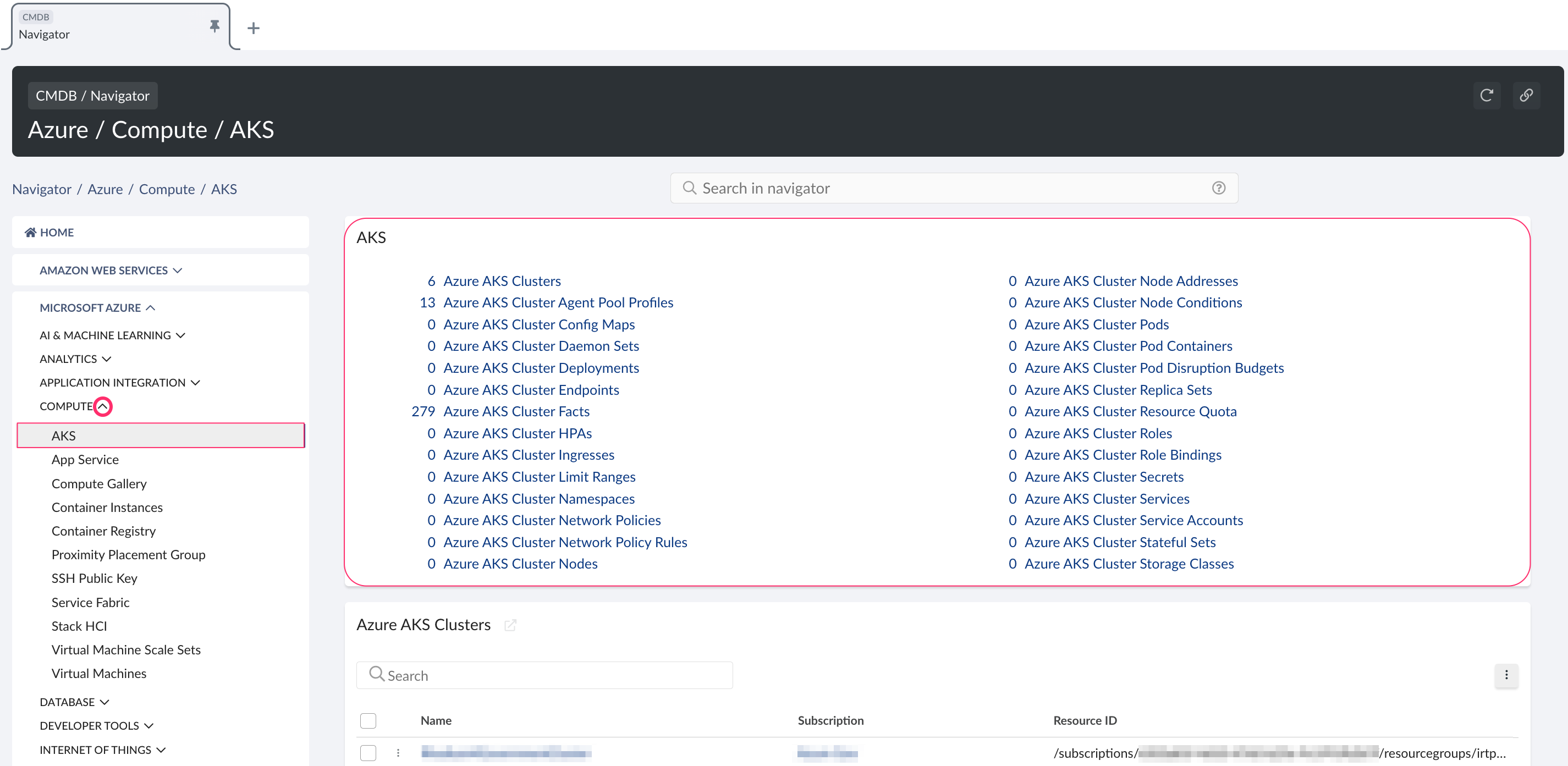 Azure start guide - additional permissions - AKS - AKS in CMDB.png