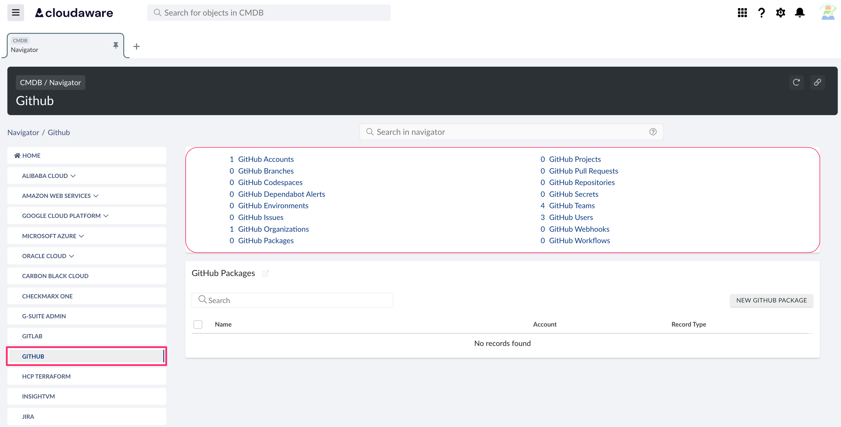 GitHub - GitHub objects in CMDB.png