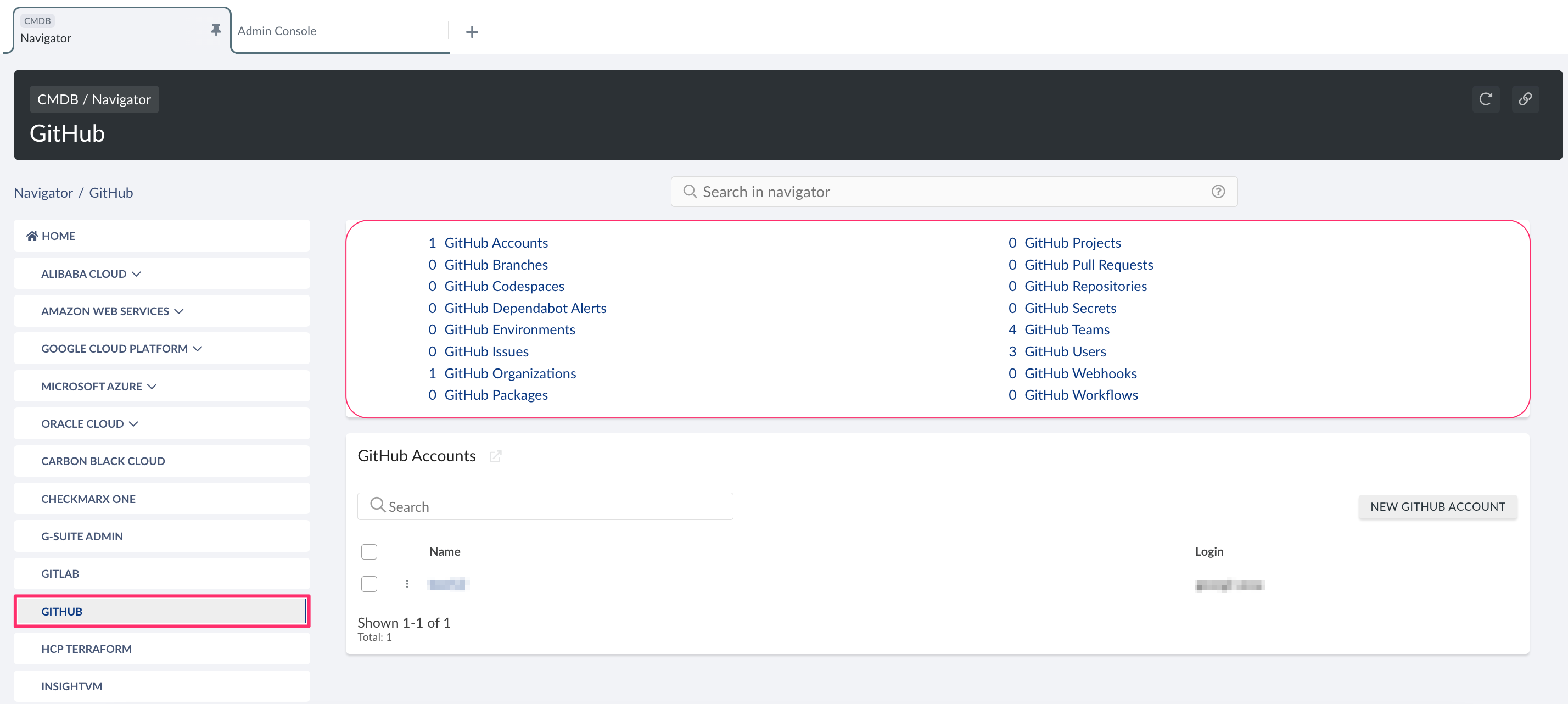 GitHub - GitHub objects in CMDB.png