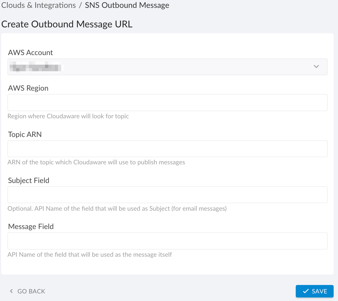 Amazon SNS - integration details.png