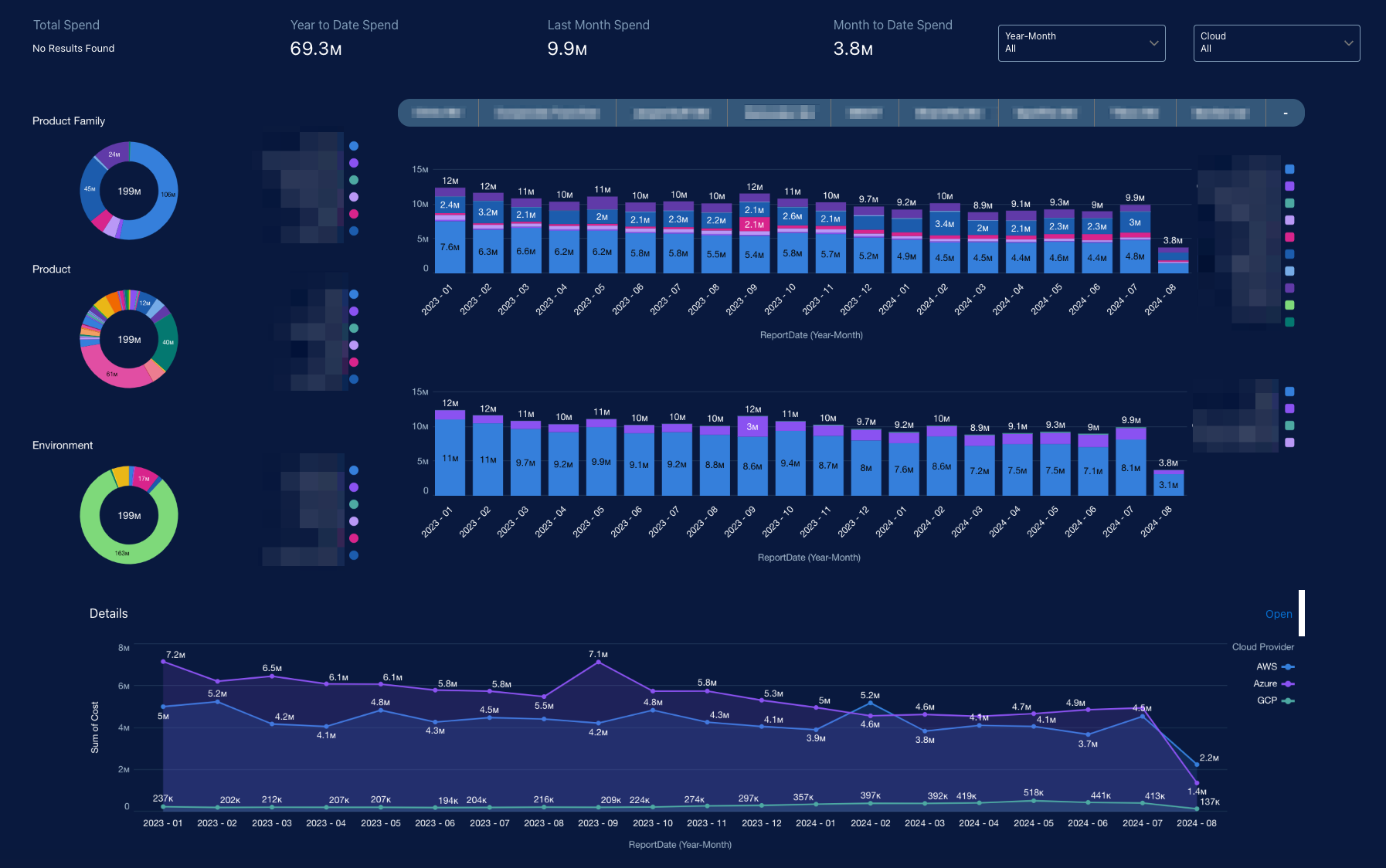 Multi_cloud_spend_dashboard.png