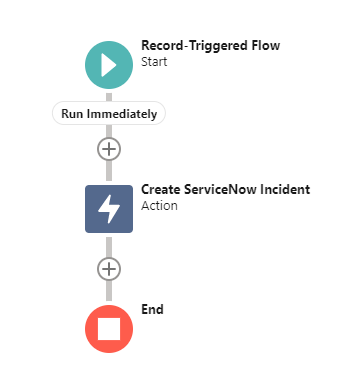 flow builder - incident management_2.png